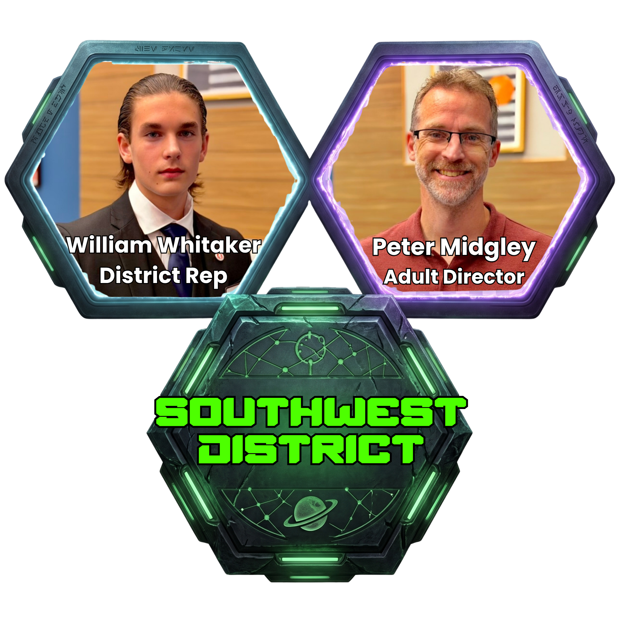 SW